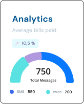 Analytics